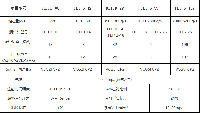 企业微信截图_16556878733557.png