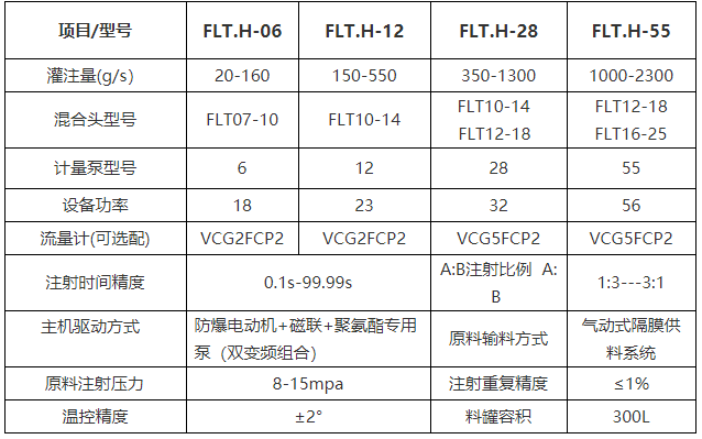 企业微信截图_16966650088552.png