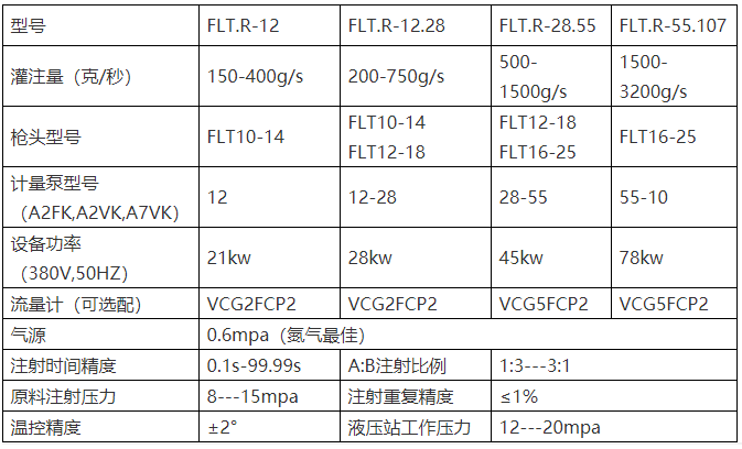 企业微信截图_16966671013417.png