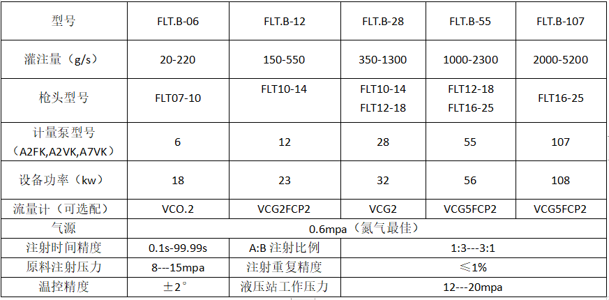 企业微信截图_17034731067651.png