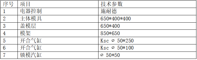 企业微信截图_17140305411118.png