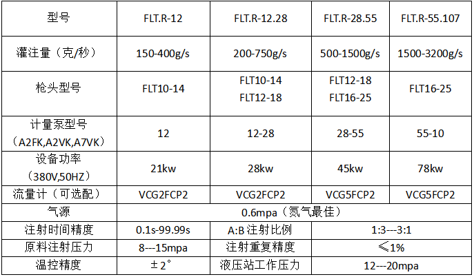 企业微信截图_17140306757012.png