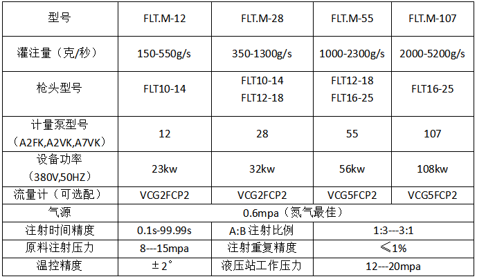 企业微信截图_17140308215503.png