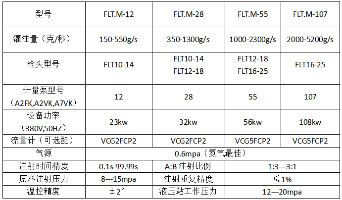 企业微信截图_17140309547770.png