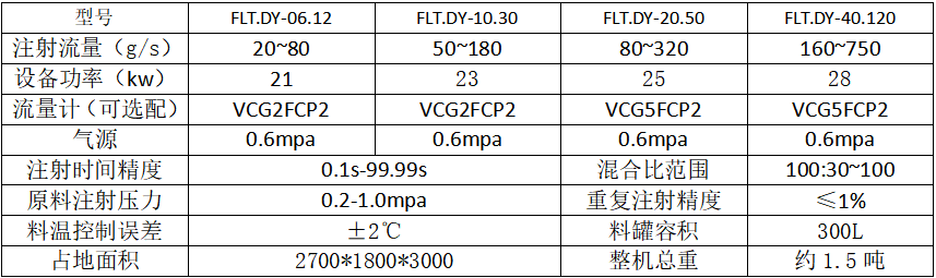 1751255261462230.png 企业微信截图_17512552515053.png